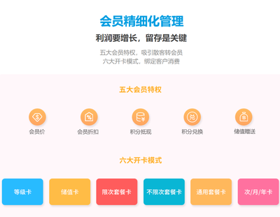 会员精细化管理