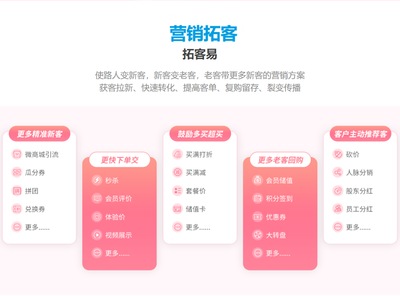 营销拓客